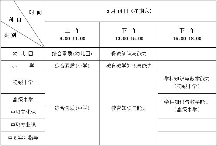 河北省2020年上半年中小學(xué)教師資格考試（筆試）公告