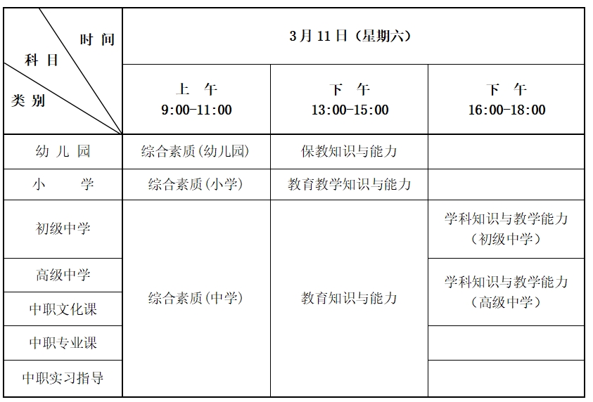 河北省教師資格證筆試