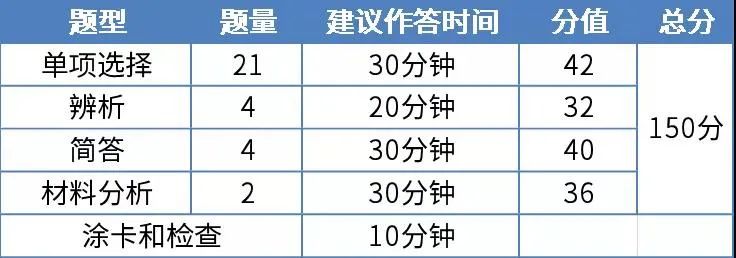 河北教師資格證
