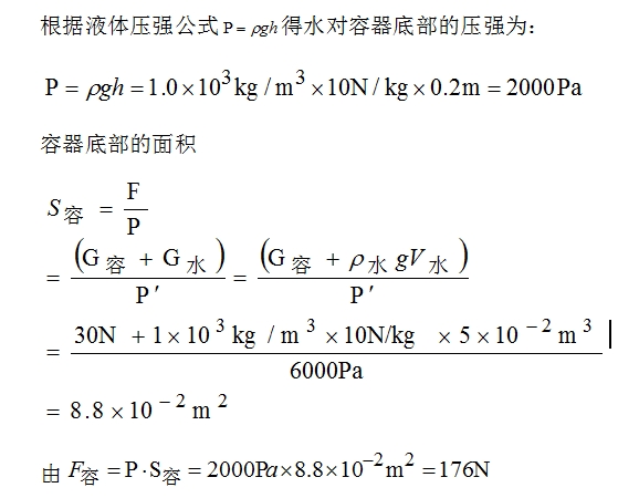 正確解法