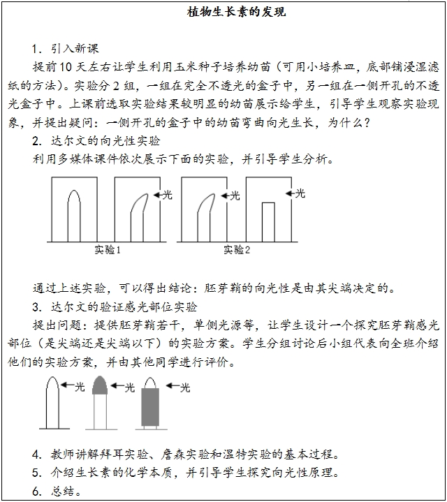植物生長(cháng)激素的發(fā)現